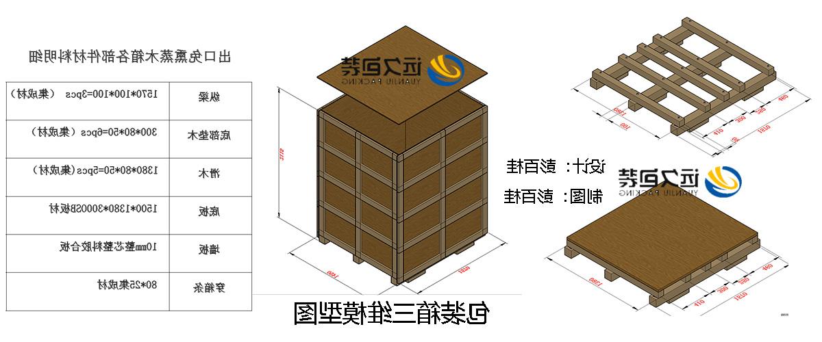 <a href='http://c5pv.haok9.com'>买球平台</a>的设计需要考虑流通环境和经济性